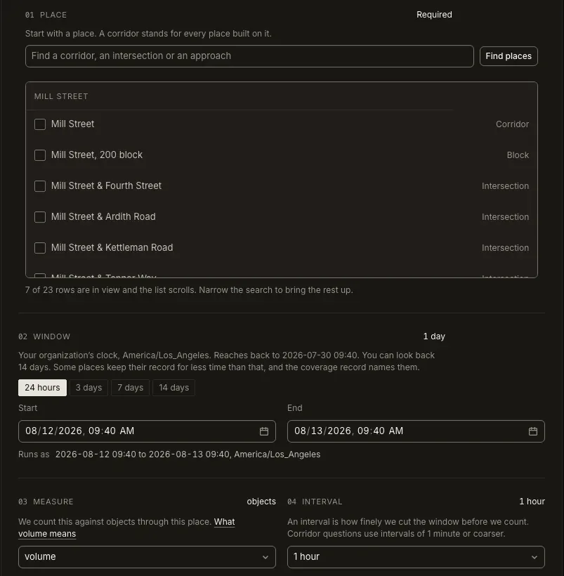 The Explore screen. You build a question from a place, a window, a measure and an interval.